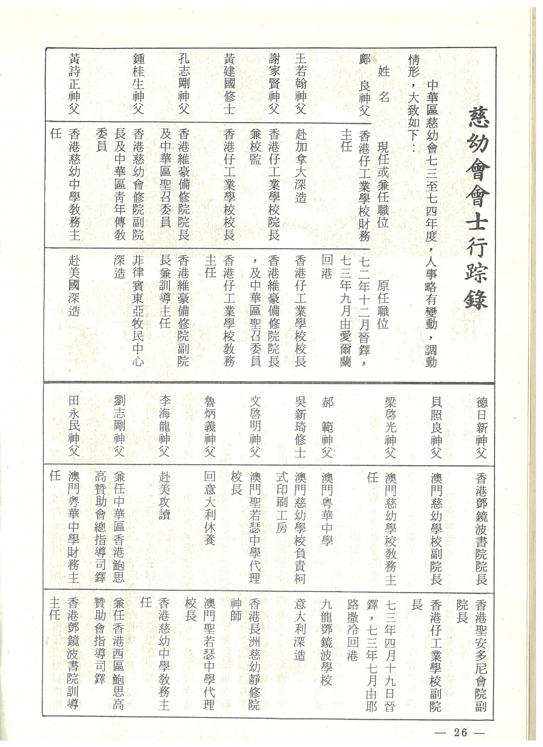 1_Page_28