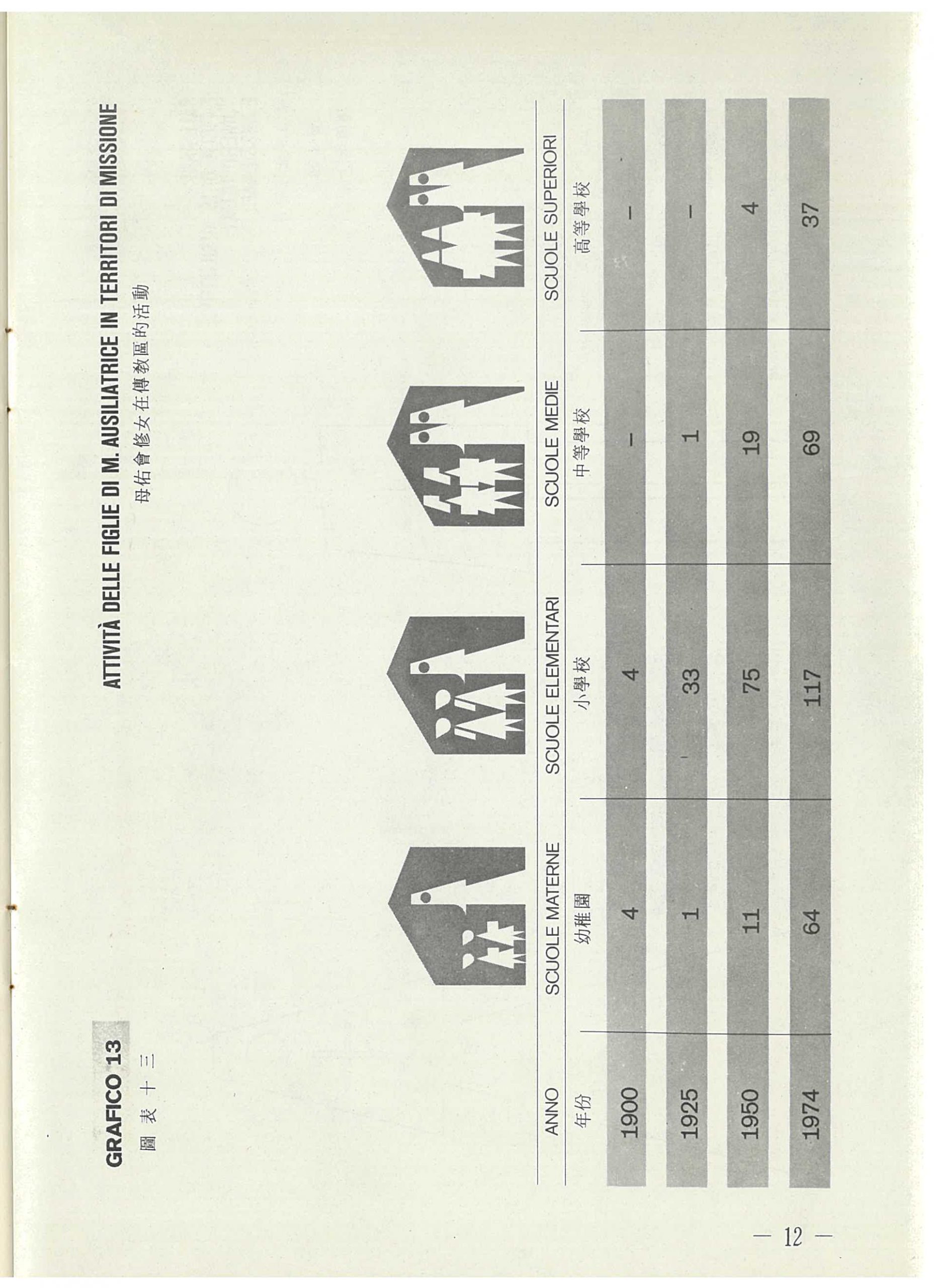 12_Page_14