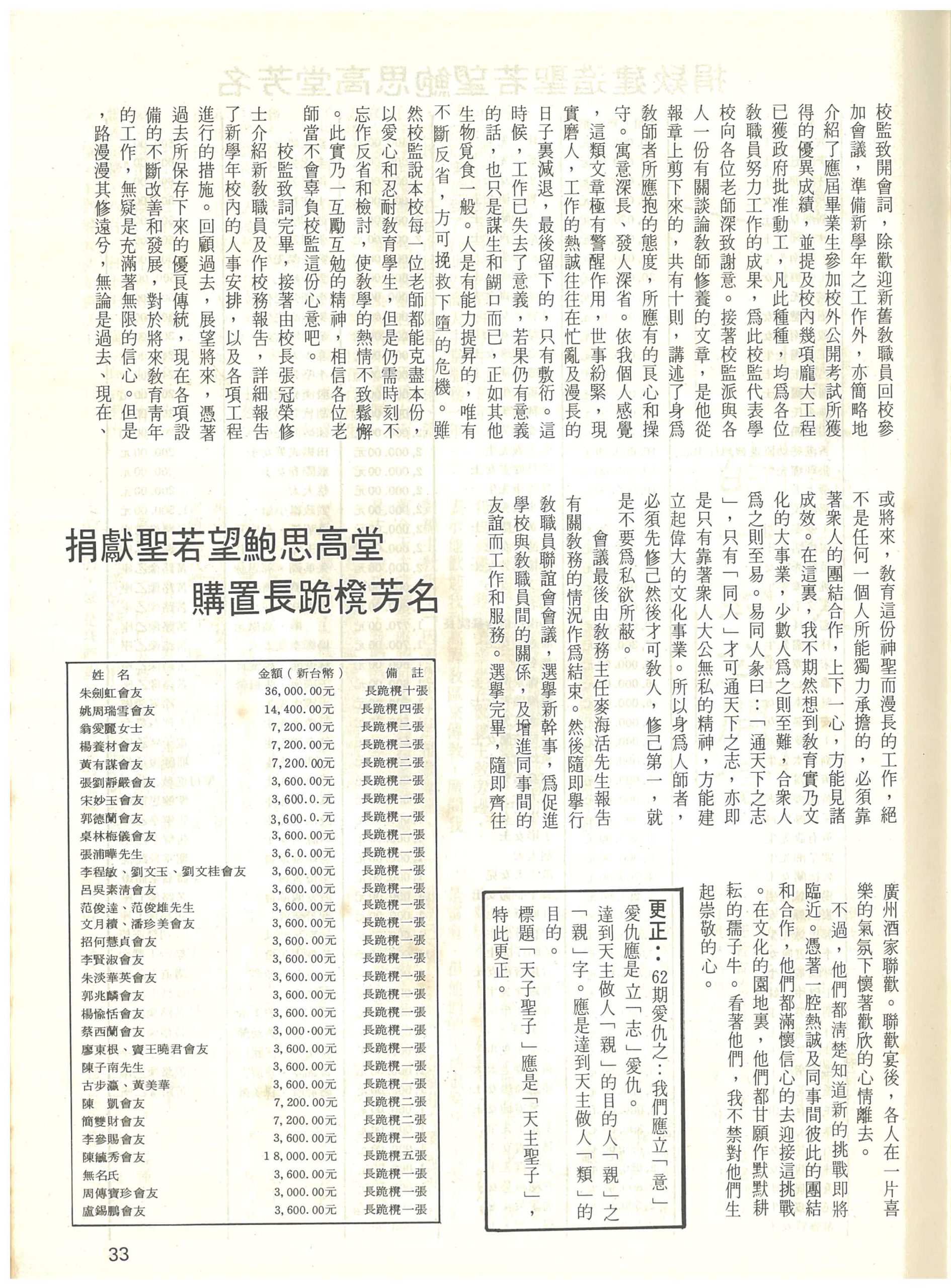 63_Page_33