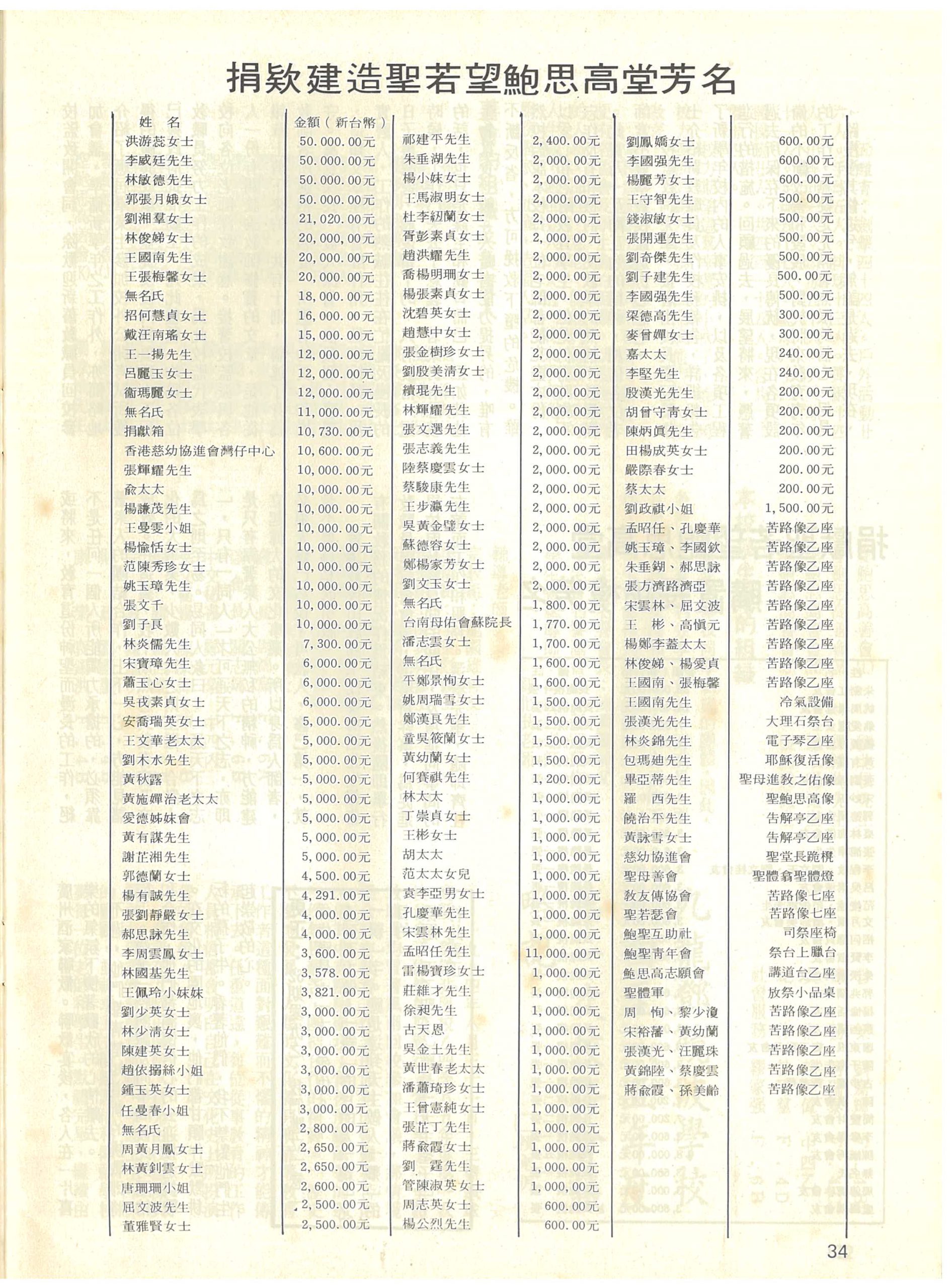 63_Page_34