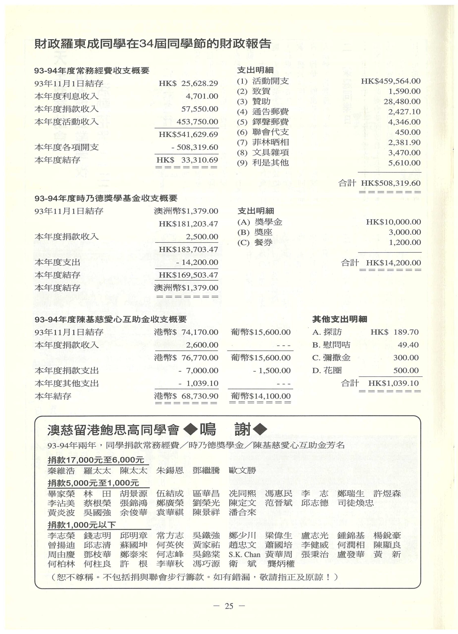 125_Page_27