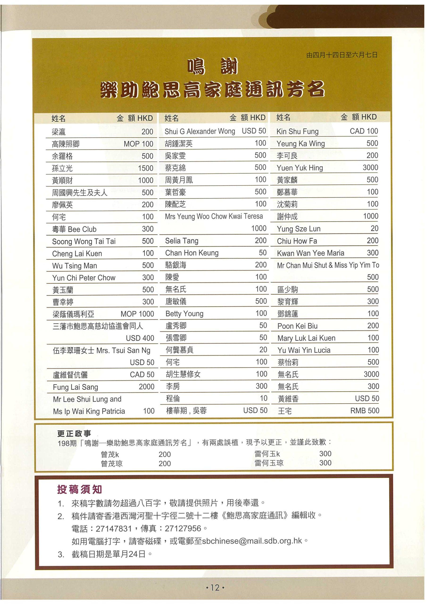 199_Page_14
