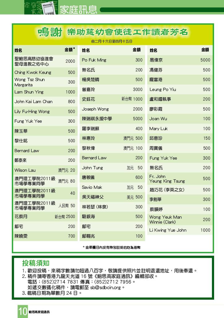 Bulletin_234_12