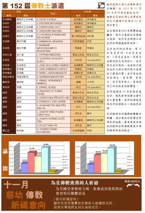 2021.09 Cg11 CHI 1101-2